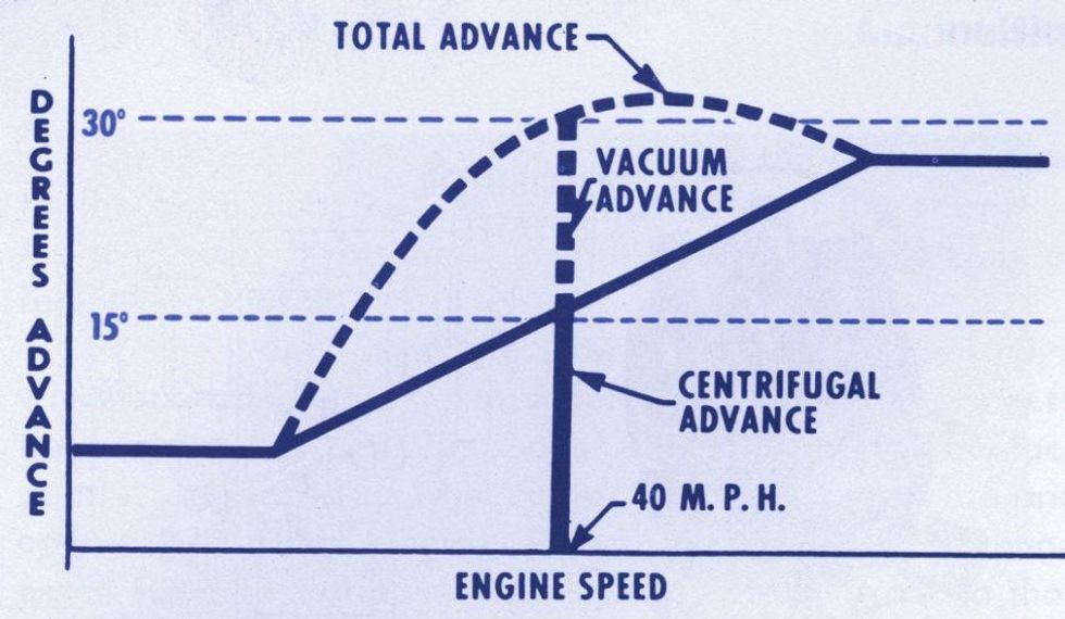 Negative Pressure Hemmings